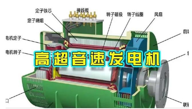正宁颠覆你对发电方式的认知！中国革命性发电机公开揭秘 
